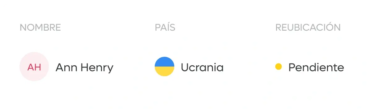 ukrainian-citizens-relocation_spanish@2x